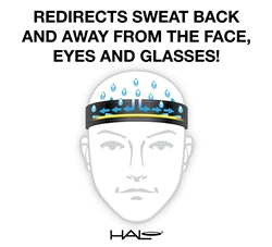 Halo® V Reflective Headband Features